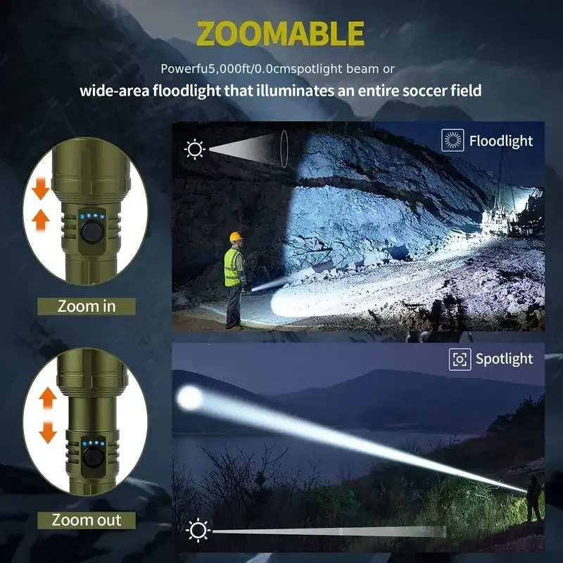 El Feneri Çakmak ve Powerbank  - Outdoor Adventure Trips incelemesi ve fiyatı